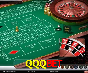 A Popularidade dos Caça-Níqueis no QQQBET
